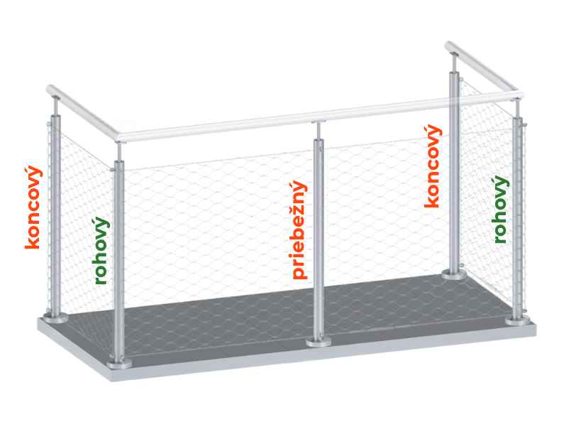 Nerezový stĺpik pre oceľové lankové siete - stĺpik priebežný aj koncový